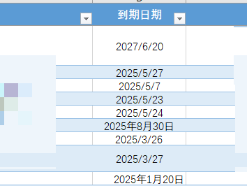 【EXCEL】 计算日期离今天还有多少天